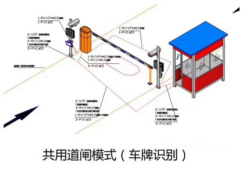 龙川县单通道manbext登陆
系统施工